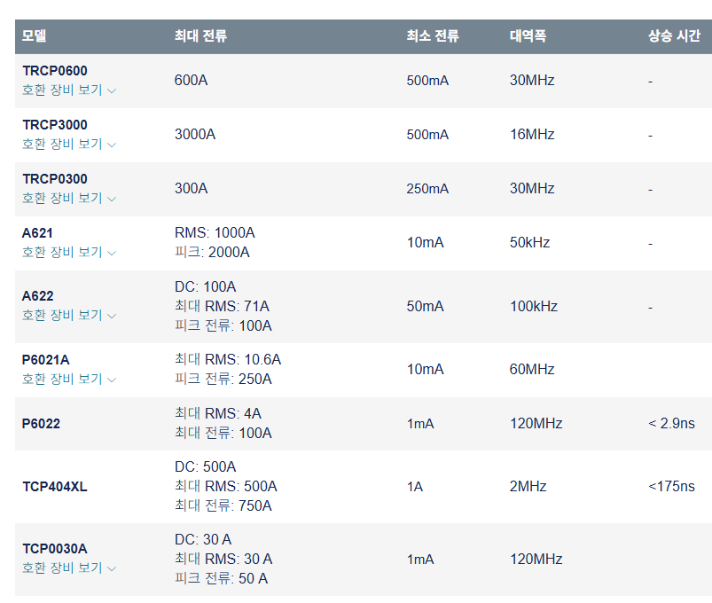 64852335fc251798a08efcc930efd7a4_1751519477_4872.png 64852335fc251798a08efcc930efd7a4_1751519477_4872.png