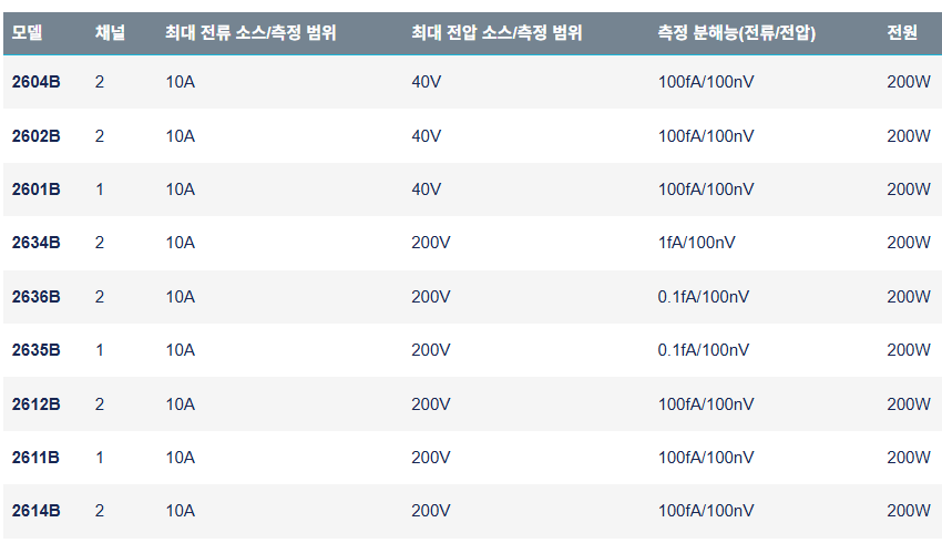 6c07a8e8cea1b288fff471270a1d5434_1751435889_0188.png 6c07a8e8cea1b288fff471270a1d5434_1751435889_0188.png