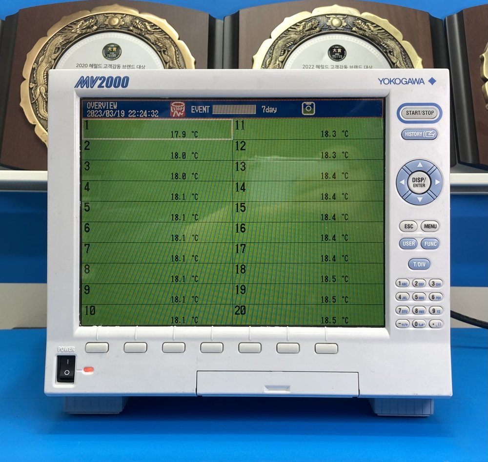 YOKOGAWA MV2020[20채널] 온도레코더